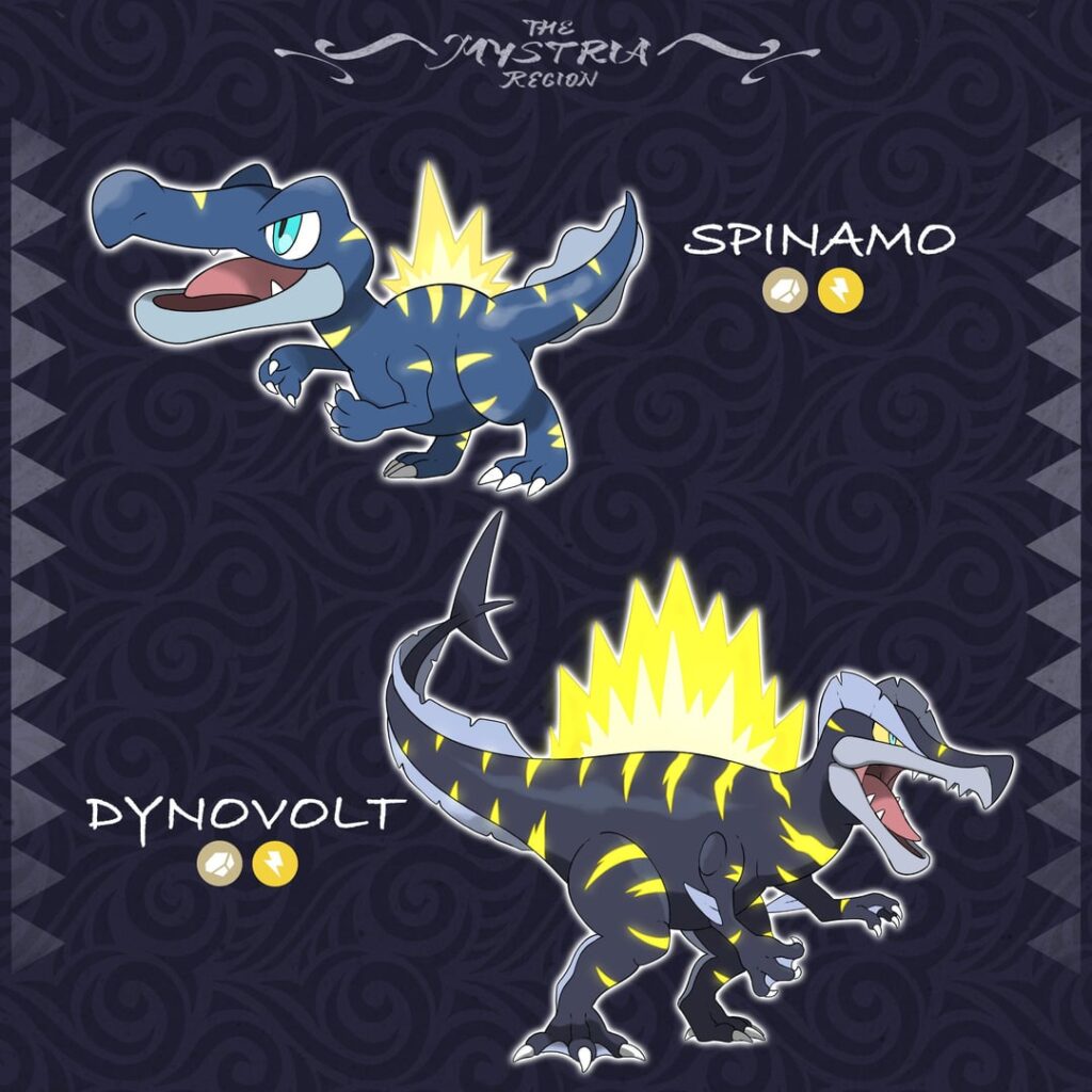 First rock type fossils for my region