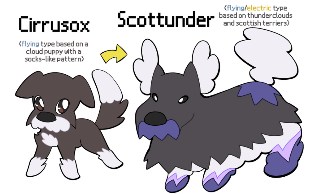 Scottish Terrier (flying/electric) based on my puppy!