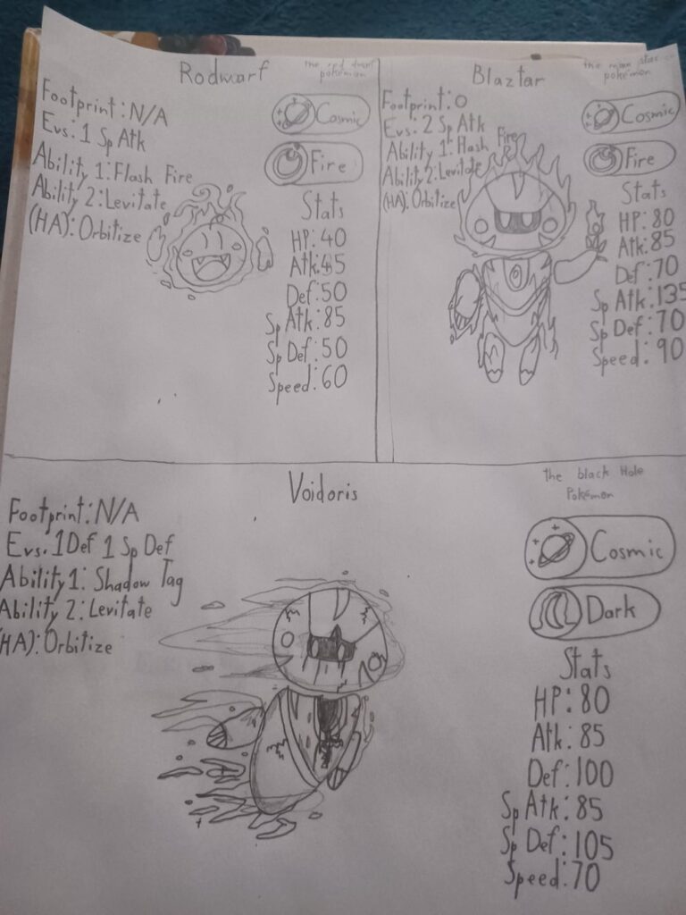 I'm Making Cosmic Type fakemon lines for the solar system with the first two lines being the Sun & Mercury.