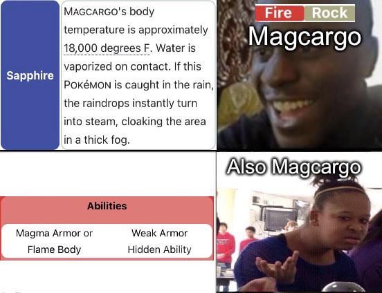 Feelsbadman.  Bro dies to Water Gun.