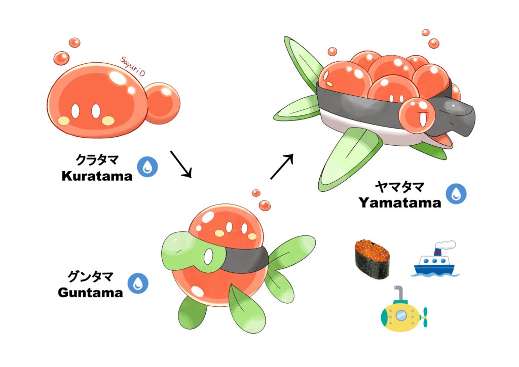 Ikura Sushi Fakemon