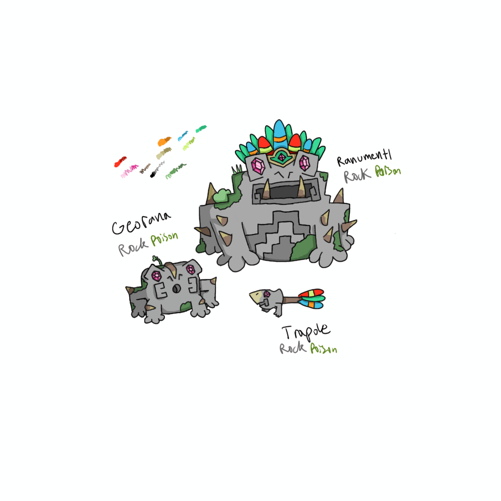 I made another line of Ancient Frogs but this time based on the Mayan people, temple traps, and South American pyramids.