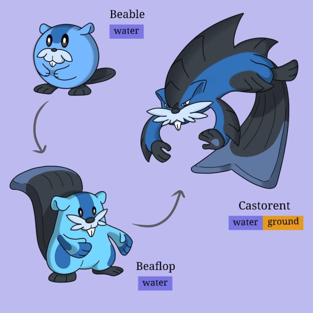 Beable, Beaflop & Castorent | Artwork Made By [Gerasol]-[flintrious]