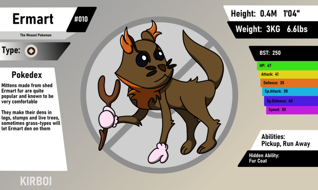 The regional rodent, bug and bird for my Canadian region