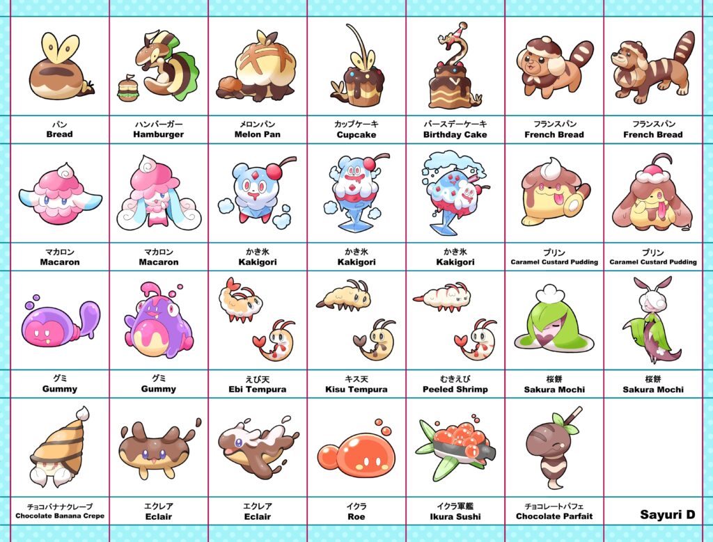 All the Fakemon, regional forms and convergents based on foods I made 2024! Which one is your favorite?