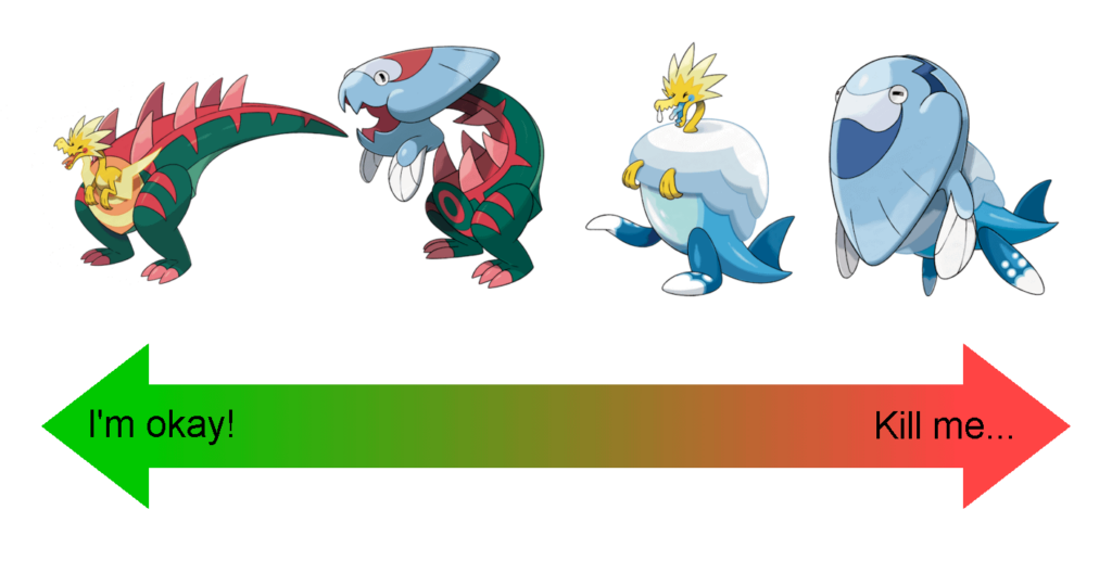 Ranking the Galar fossil Pokemon based on how much pain they're in (OC)