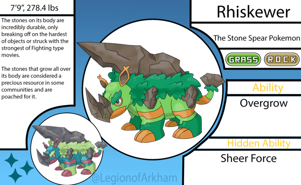 Final Starter Evolutions