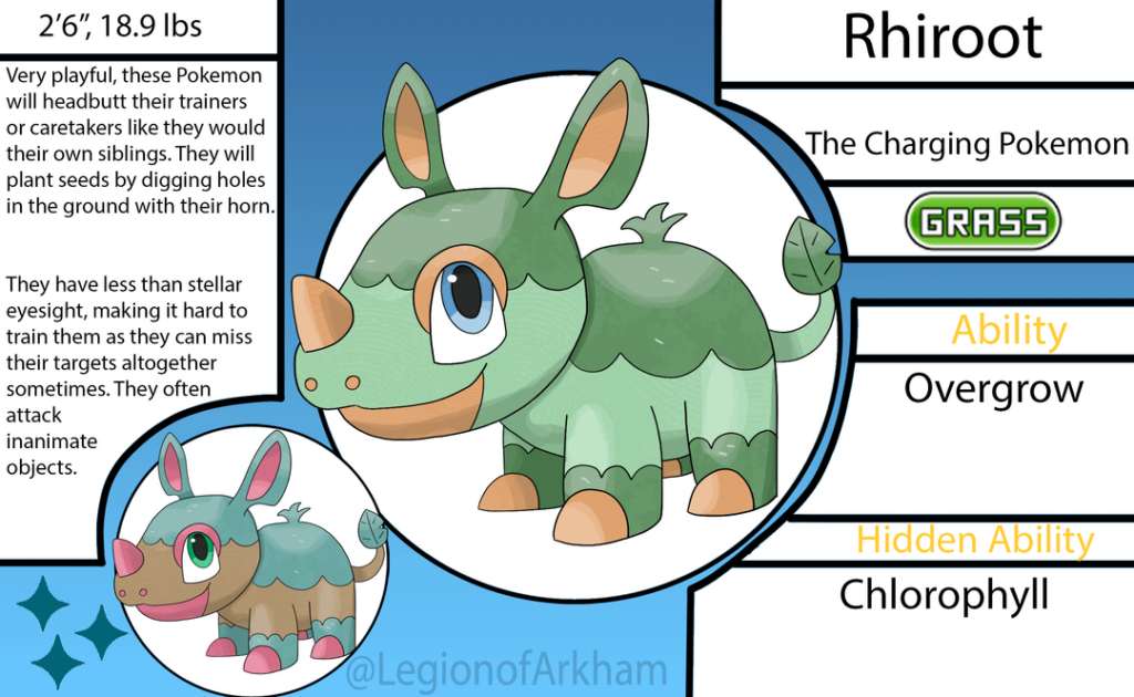 My Current Redrawn Starters And The OGs