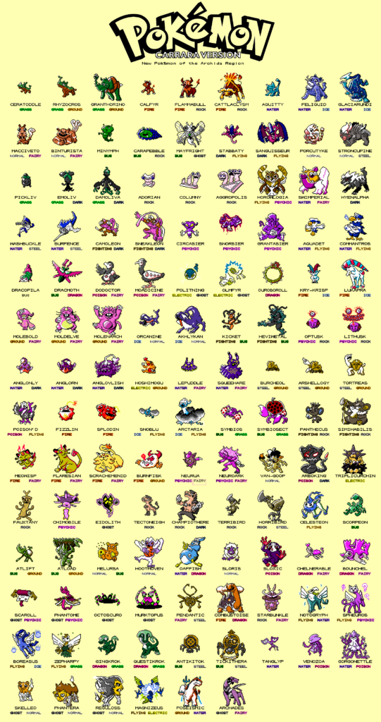 Full List of Fakemon for my Gameboy-Color-Style fangame Pokémon Carrara
