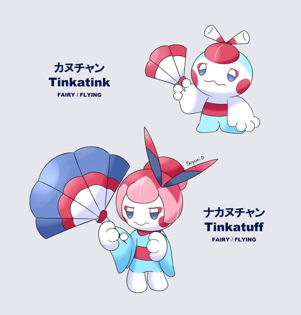 Some regional forms