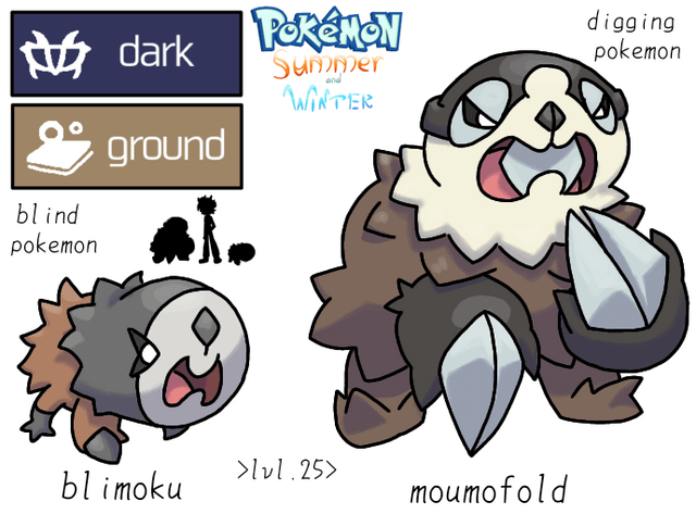The groundworker and the steel rooster pokemon! (Karoma region)