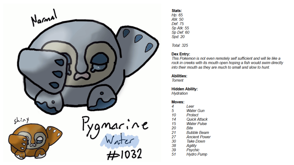 Pygmarine - My first ever digital fakemon drawn and the water starter for my region based on argentina and chile