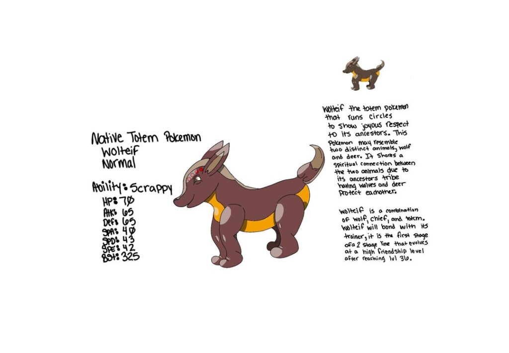 Made this evolution a while back. Not sure if I posted it or not. But I was trying to get an idea of a rival for this line.