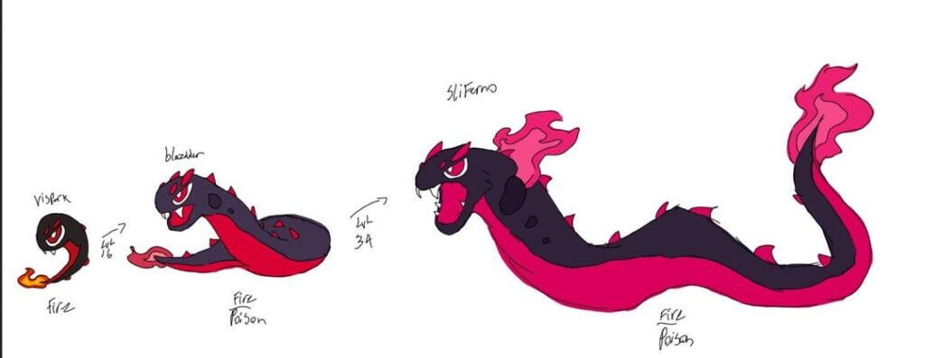 Starters for my new region