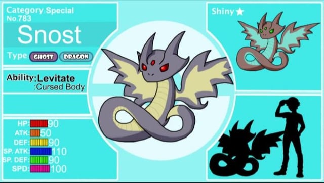 What Are Your Guy's Thoughts On these Fakemon?