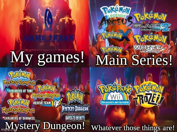 Games throughout history (OC)