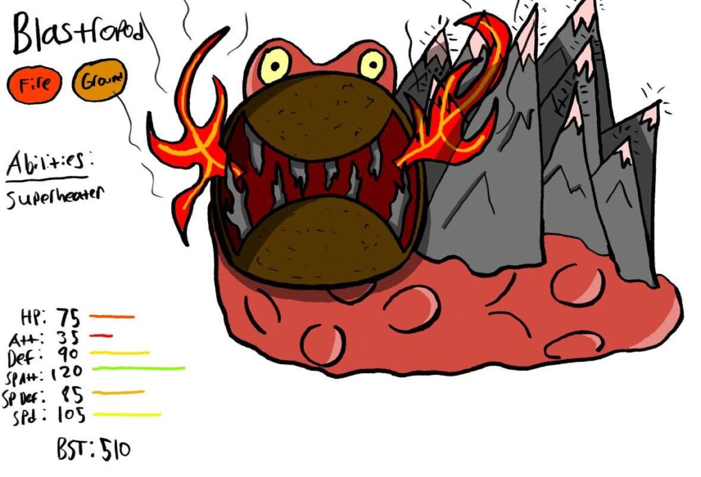 Blastropod. An evolution for Magcargo.