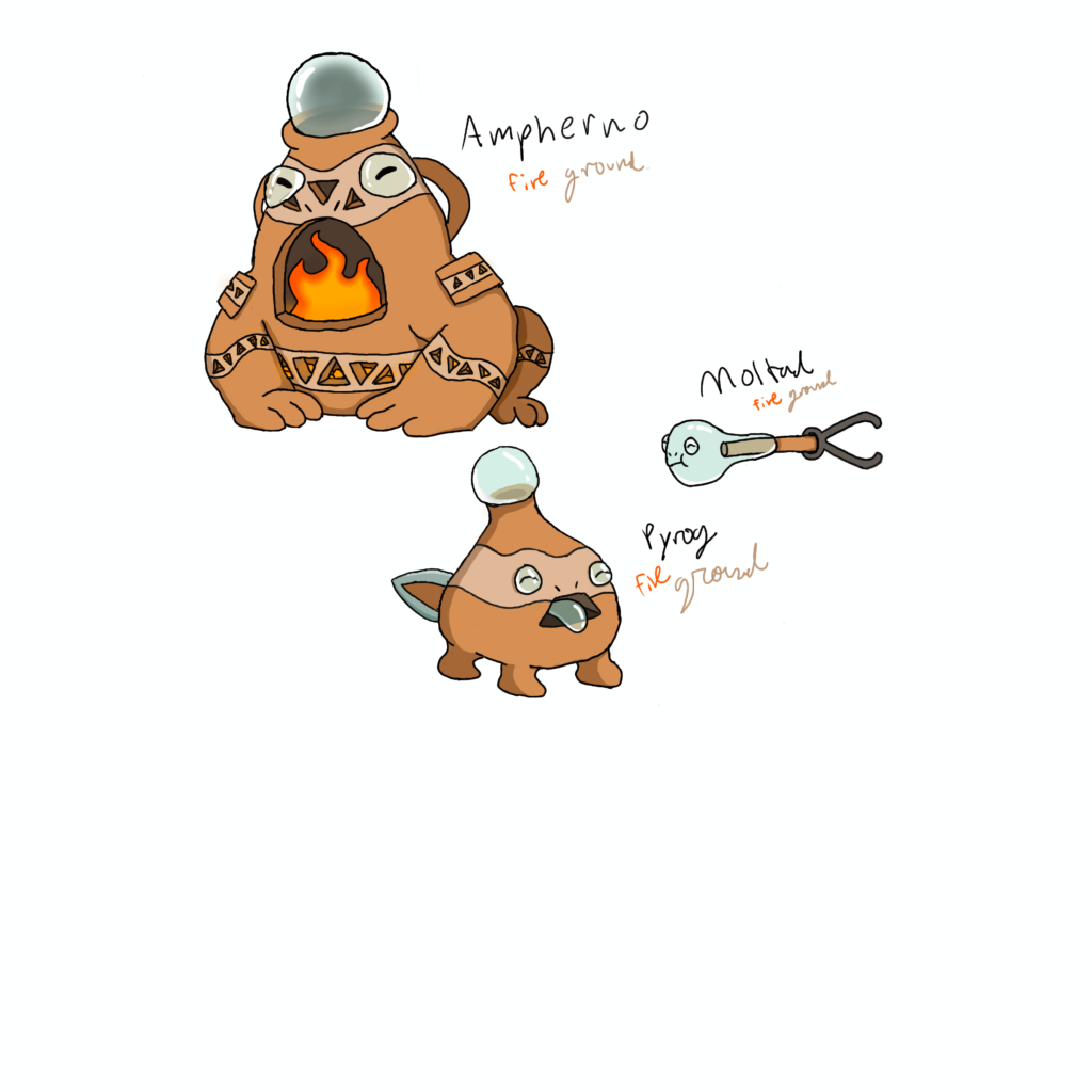I made this Terracotta Glassblowing inspired frog line.