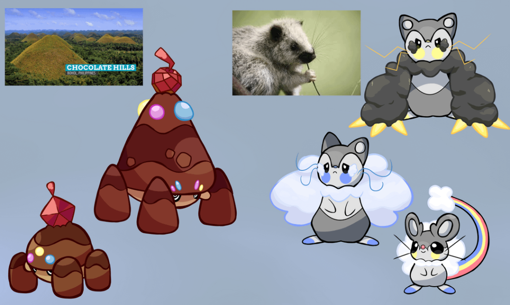 Philippine fakemon dump. Chocolate hills and cloud rats