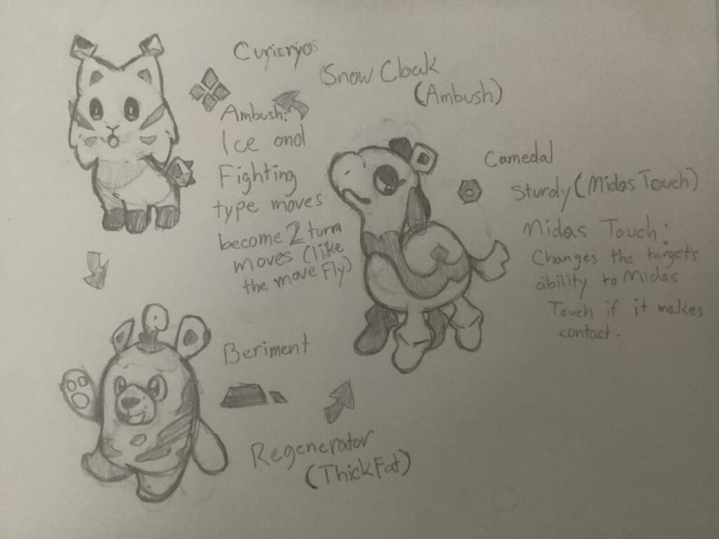 Assorted Fakemon Doodles