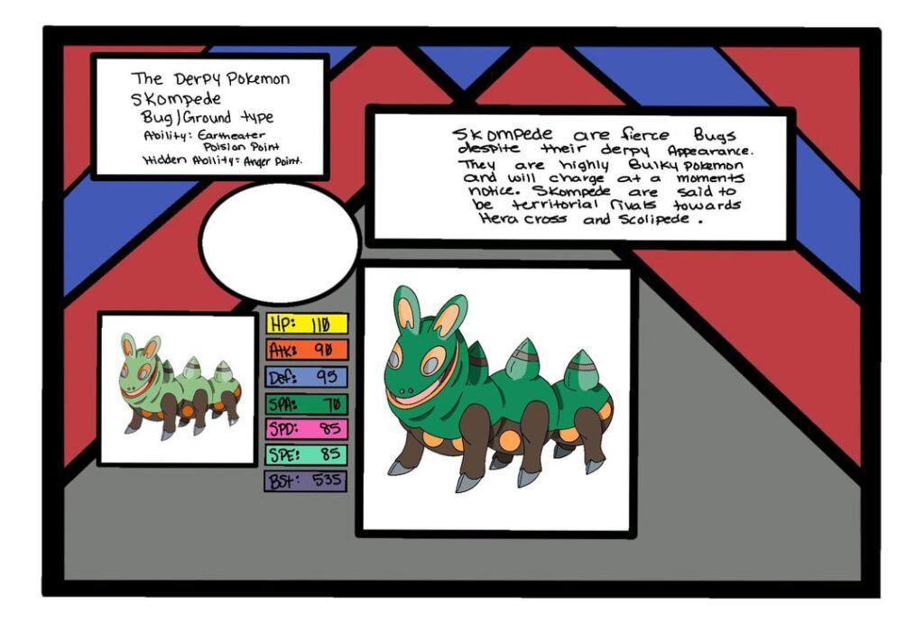 Re did a few of my mons. Critiques and tip are always welcomed
