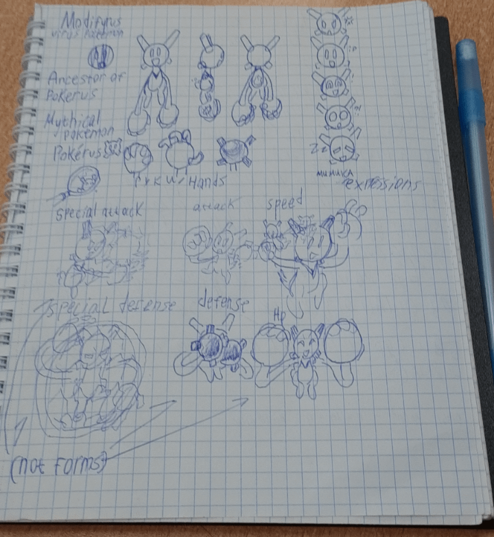 Mythical pokemon