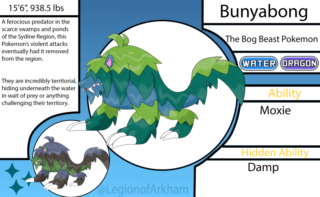 A Terror From The Region Down Under, Based On The Bunyip