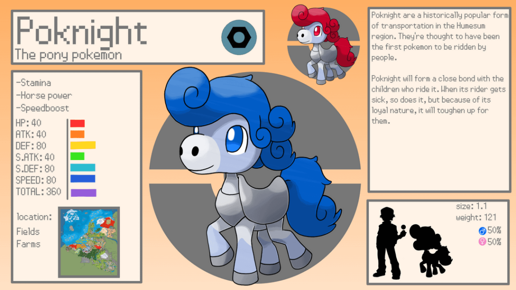 I made a brand new ride pokemon! It's for my video on a dutch inspired region, and it's based on bicycles.