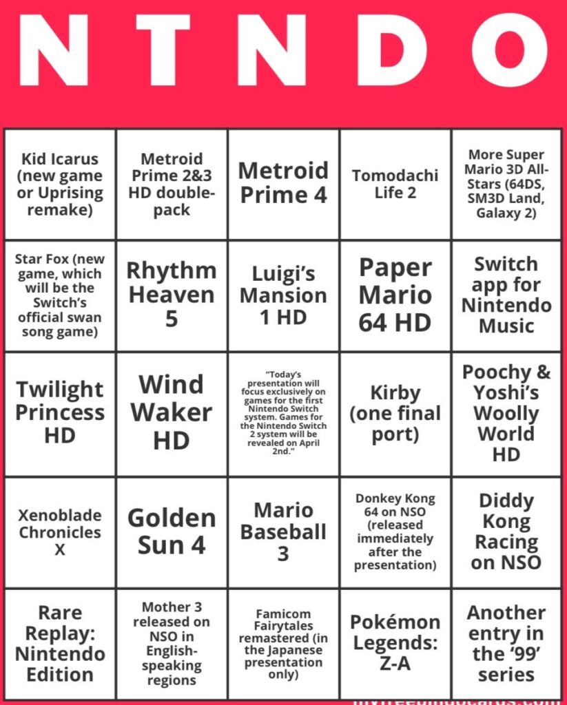 My *first time ever* making a Nintendo Direct BINGO card… this is for the rumored February Direct… some entries are practical pragmatic predictions, while other entries are pie in the sky pipe dreams!