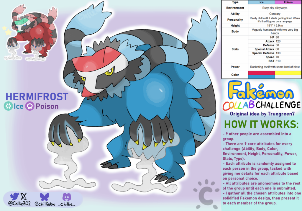 Hermifrost: Fakemon Collab Challenge #2