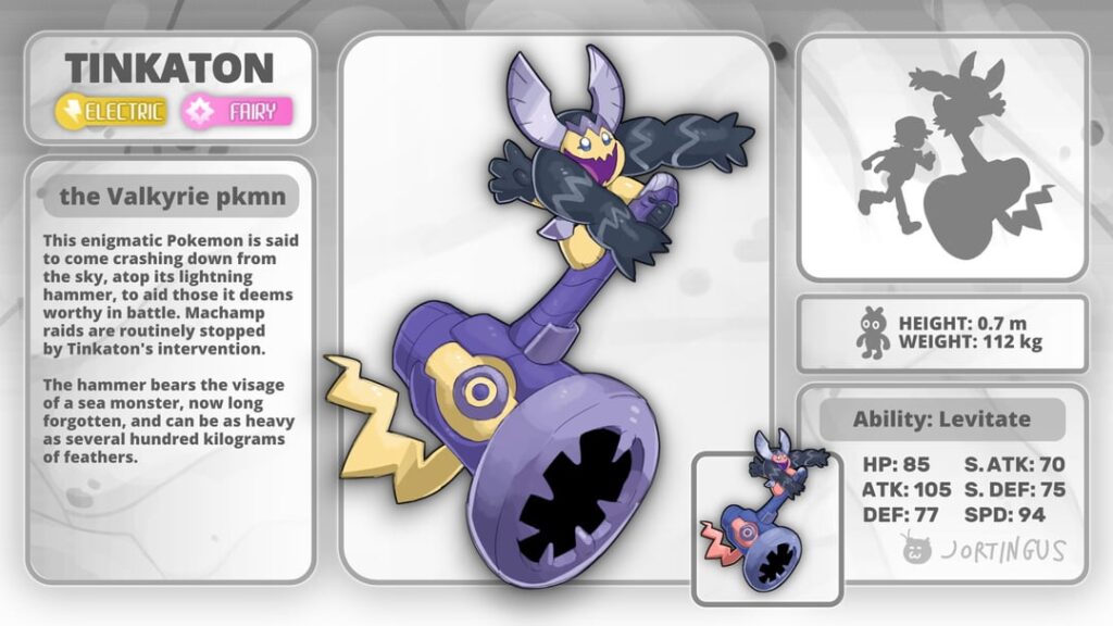 Viking Tinkaton line redesign!