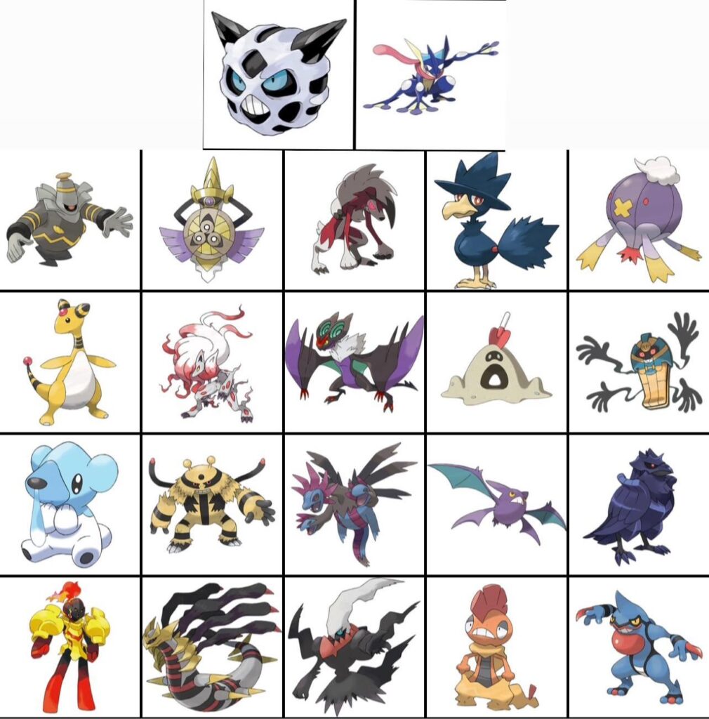 These are my favourite Pokemon of all time. What do they tell about me?