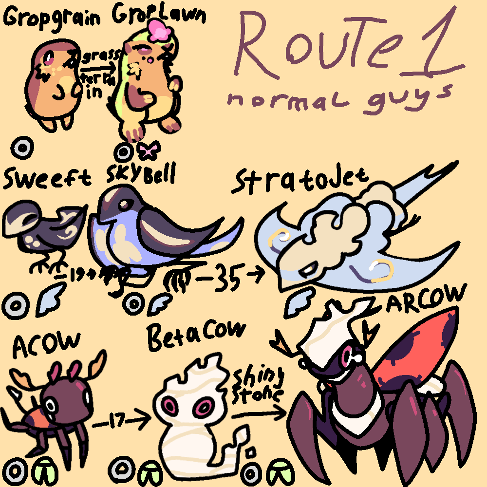 Route 1 pokemons for my (Russian/Slavic a bit) inspired region. You can write names for region if you have an idea for it