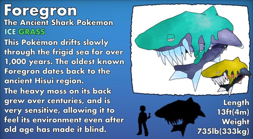 Foregron - The Ancient Shark Pokemon, inspired by the Greenland Shark