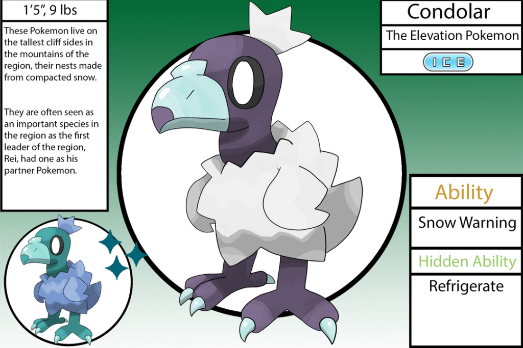 Based on Andean and California Condors