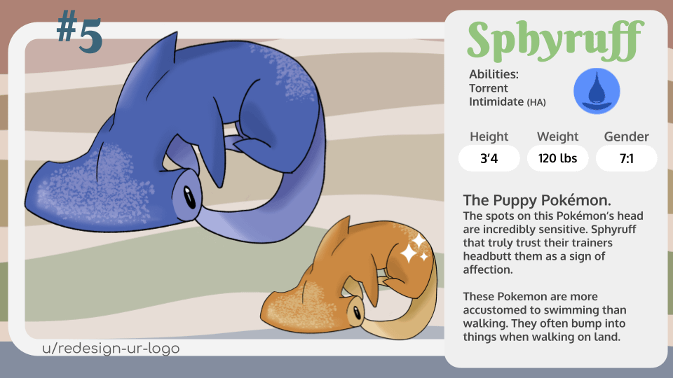 Day 5 of posting Fakemon from my region, Istora. The Puppy Pokemon, Sphyruff!