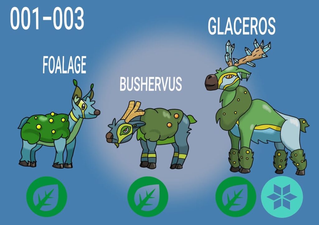 The starter pokemon for my northern ireland based region.