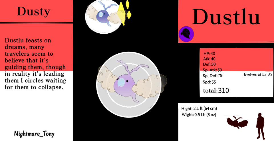Convergent mons of Swablu and Slugma