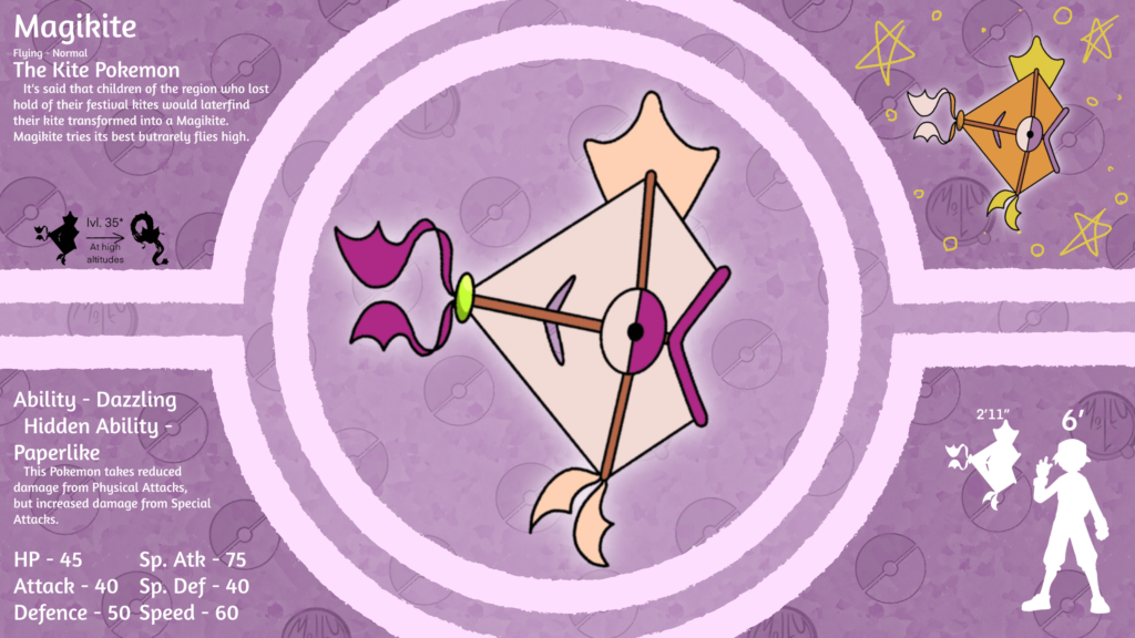 Magikite - The Kite Pokémon