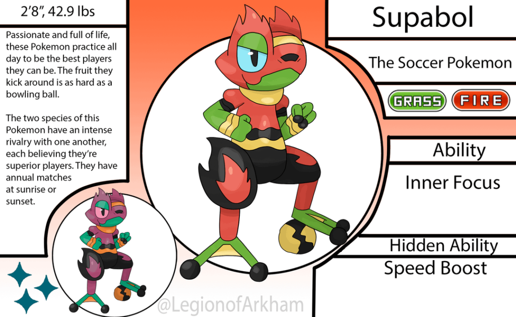 Same Species, Heated Rivals.