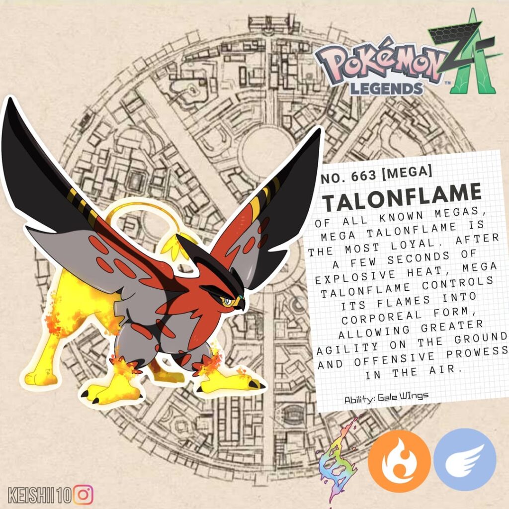 Here are more of my ZA Mega Evolutions! Which one would be your ace??