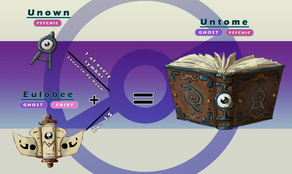 [oc] Unown Evolution Idea-Untome