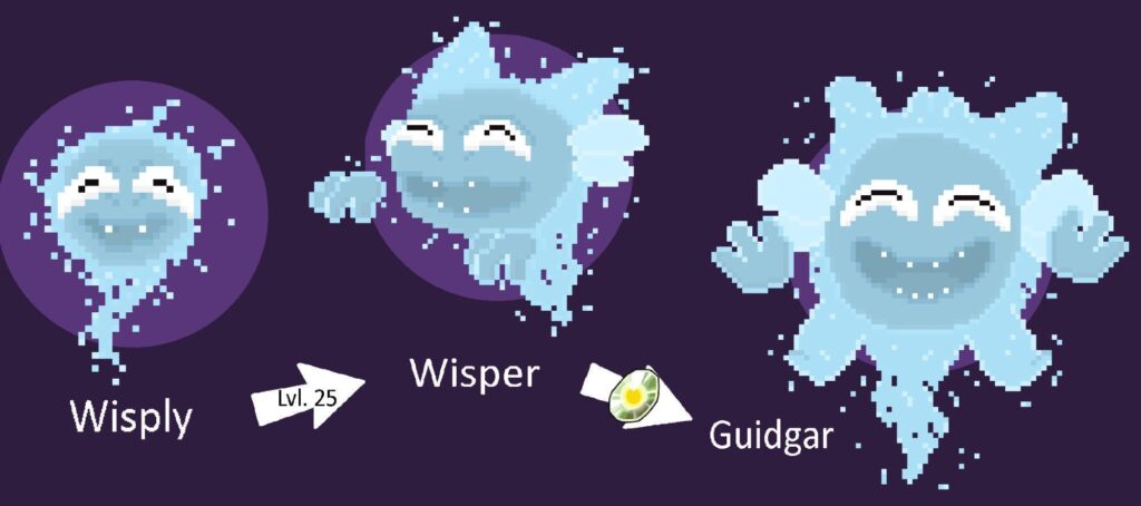 Convergent Gastly line [OC]