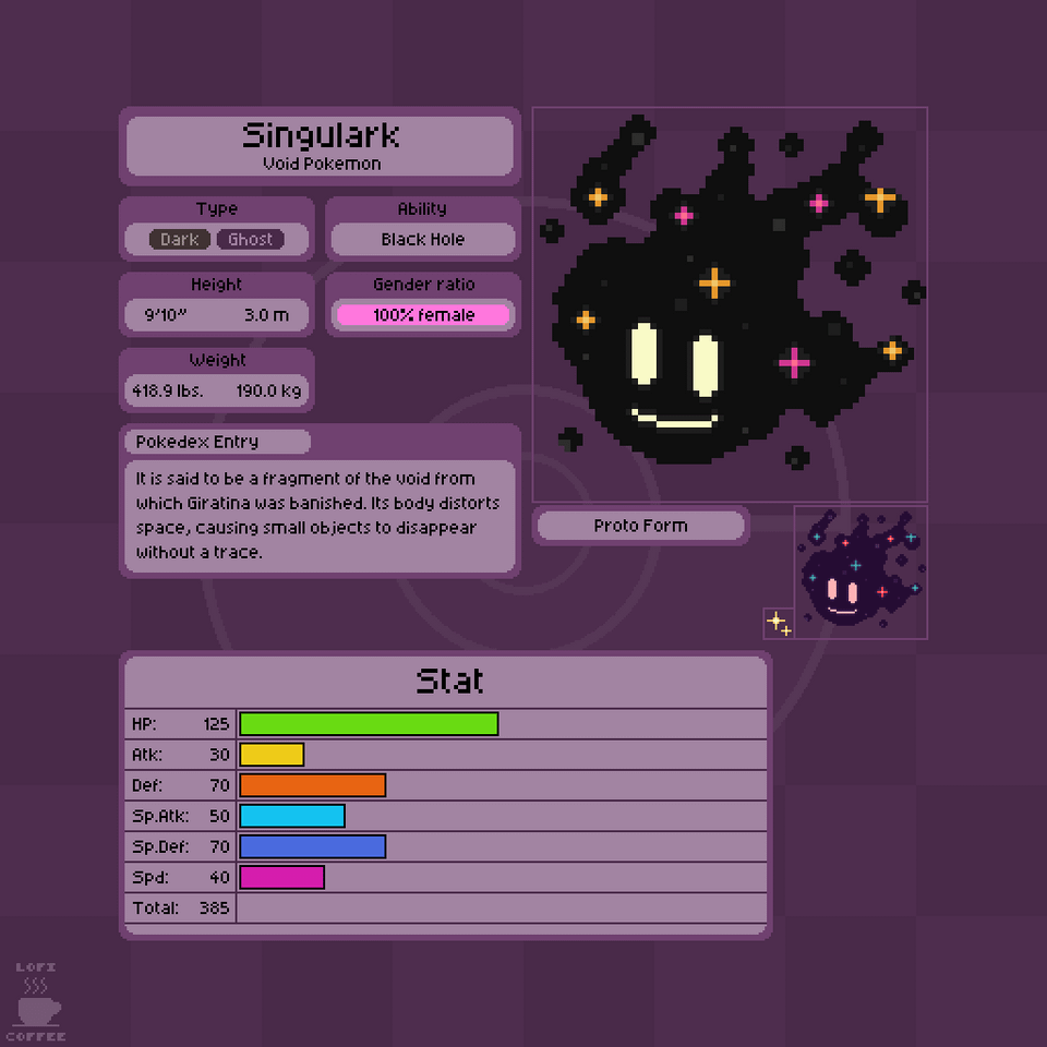 any advice will do. this is my first ever fakemon