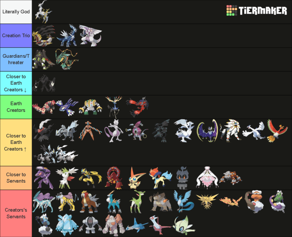 This is what my legendary hierarchy would be like