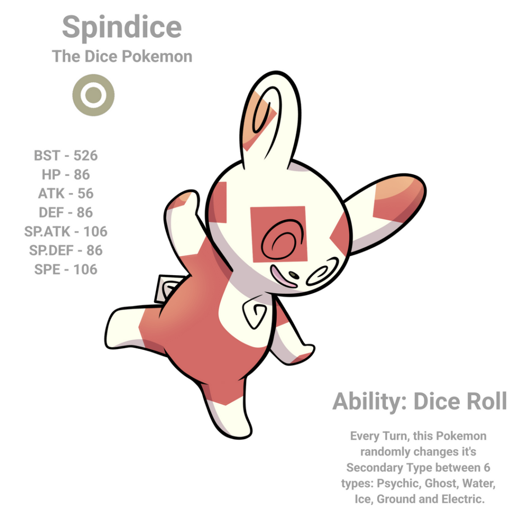 Spindice, the Dice Pokemon (Fan Evolution)