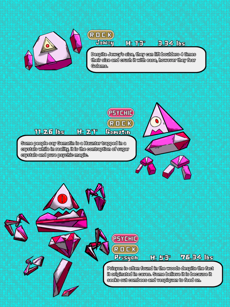 My current Fakemons for now