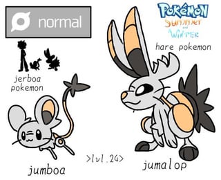 All the mons i made this week. Early route pokemon, basic pokemon and two regional forms with regional evos!