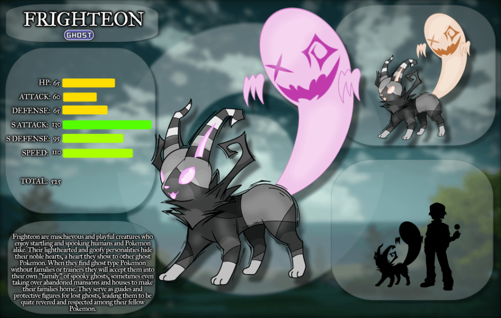 An Eeveelution of every unused type (except Dragon and Normal)