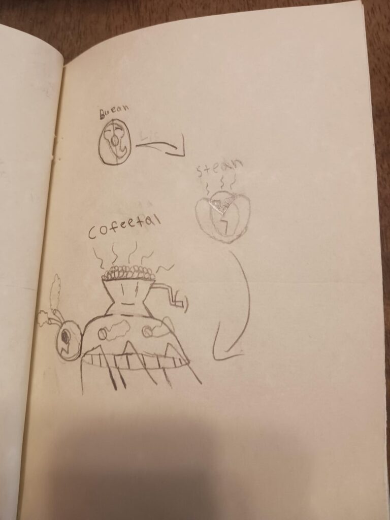 I made these cute little guys based off coffee and beetles, you evolve them by having a pokemon with flame boby in the party first at level 15 then at 30 they are all bug grass types